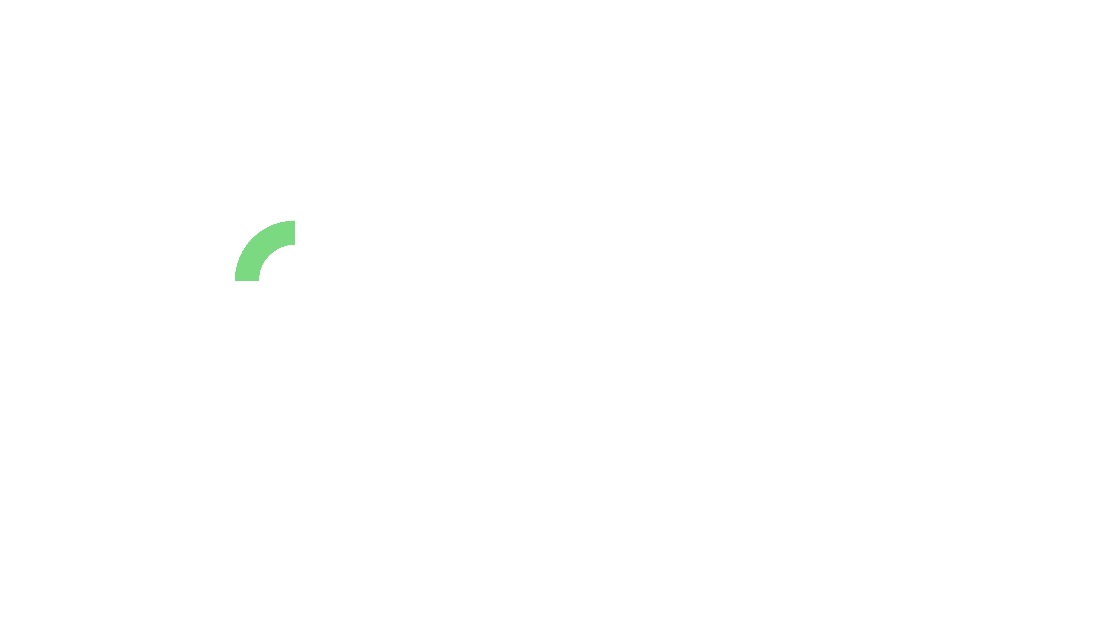 Regoola